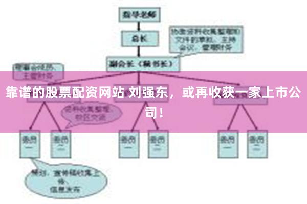 靠谱的股票配资网站 刘强东，或再收获一家上市公司！