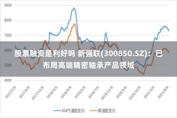 股票融资是利好吗 新强联(300850.SZ)：已布局高端精密轴承产品领域