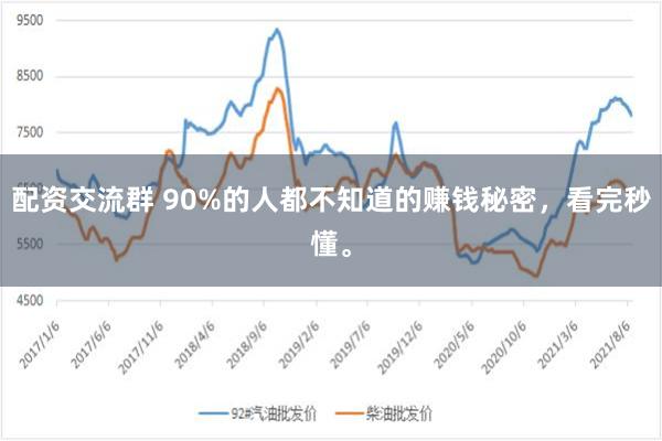 配资交流群 90%的人都不知道的赚钱秘密，看完秒懂。